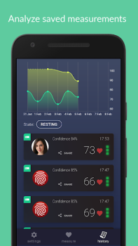Herunterladen Пульс по лицу – пульсометр Fac Gesundheit & Fitness für Android Bildschirmfoto 3