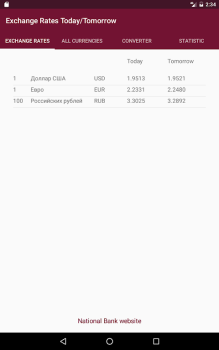 Herunterladen РБ информер Finanzen für Android Bildschirmfoto 4