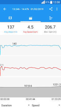 Herunterladen Pedometer — Schrittzähler Gesundheit & Fitness für Android Bildschirmfoto 3
