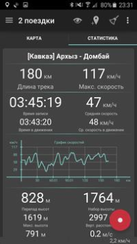 Herunterladen Geo Tracker - GPS tracker Reisen für Android Bildschirmfoto 3