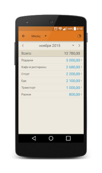 Herunterladen Journal costs Finanzen für Android Bildschirmfoto 4