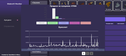 Herunterladen Stalcraft Monitor Wirtschaft für Android Bildschirmfoto 6