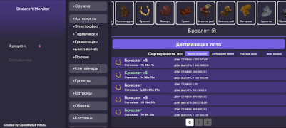 Herunterladen Stalcraft Monitor Wirtschaft für Android Bildschirmfoto 7
