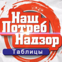 Herunterladen  НашПотребНадзор Таблицы