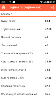 Herunterladen Состав продуктов Bücher und Leitfäden für Android Bildschirmfoto 6