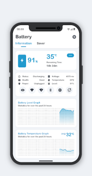 Herunterladen Battery Monitor Werkzeuge für Android Bildschirmfoto 6