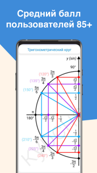 ЕГЭ Математика
