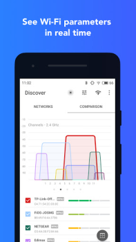 NetSpot WiFi Heatmap Analyzer