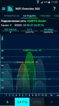 Herunterladen WiFi Overview 360 Werkzeuge für Android Bildschirmfoto 4