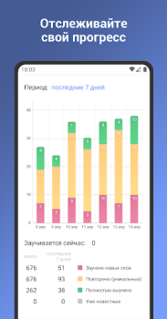 Herunterladen Englisch lernen mit Lernkarten Bildung für Android Bildschirmfoto 3
