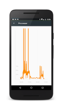 Herunterladen PowerLine: Status Bar meters Werkzeuge für Android Bildschirmfoto 4