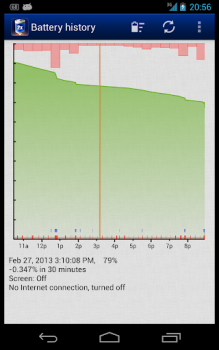 Herunterladen 2 Battery - Battery Saver Arbeit für Android Bildschirmfoto 2