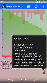 Herunterladen 2 Battery - Battery Saver Arbeit für Android Bildschirmfoto 5